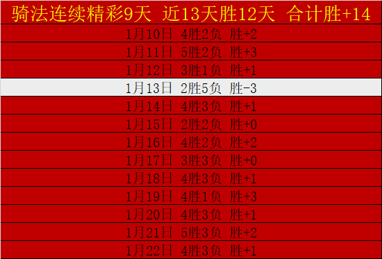 热刺门将两,度失误惊魂,险胜曼联挺,皇冠体育app下载,皇冠体育官网,澳门皇冠体育,bet皇冠体育在线