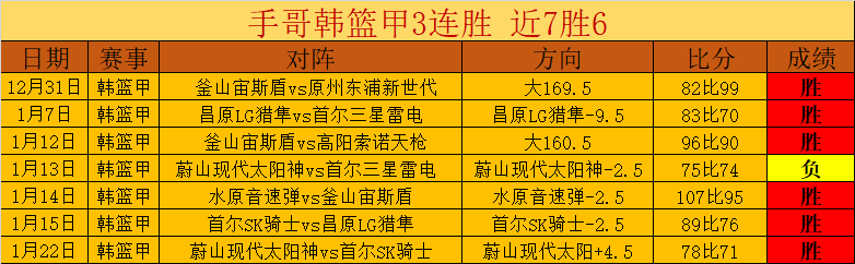 拜仁,德雷森宣布,阿方索,皇冠体育app下载,皇冠体育官网,澳门皇冠体育,bet皇冠体育在线