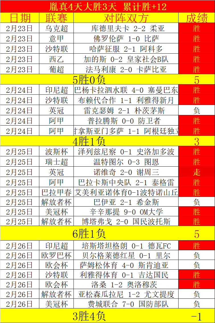 中足联诞生,业内人士寄,愿开启崭新,皇冠体育app下载,皇冠体育官网,澳门皇冠体育,bet皇冠体育在线