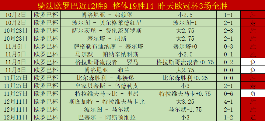 国足迎战澳,虽列末位却,盼直冲前二,皇冠体育app下载,皇冠体育官网,澳门皇冠体育,bet皇冠体育在线