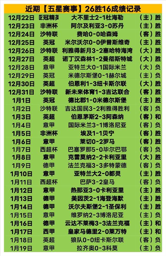 歐聯資格賽,抽簽結果,貝西克塔斯,皇冠体育app下载,皇冠体育官网,澳门皇冠体育,bet皇冠体育在线