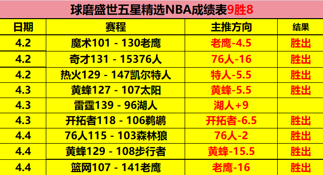 全北主场力,争打破不胜,魔咒,皇冠体育app下载,皇冠体育官网,澳门皇冠体育,bet皇冠体育在线