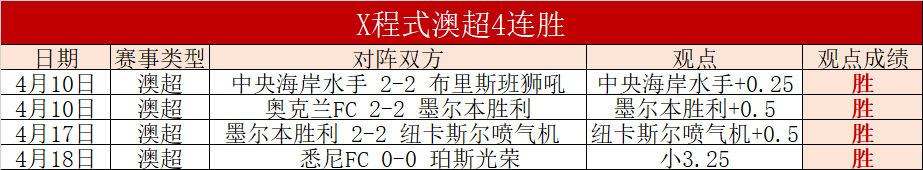帕尔默助攻,卓越,切尔西英超,皇冠体育app下载,皇冠体育官网,澳门皇冠体育,bet皇冠体育在线