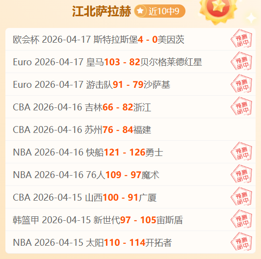 周五,葡超赛事,里斯本竞技,皇冠体育app下载,皇冠体育官网,澳门皇冠体育,bet皇冠体育在线