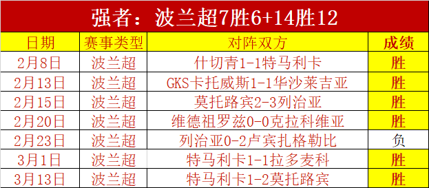 个幸运值下,羽毛球价格,将如何,皇冠体育app下载,皇冠体育官网,澳门皇冠体育,bet皇冠体育在线