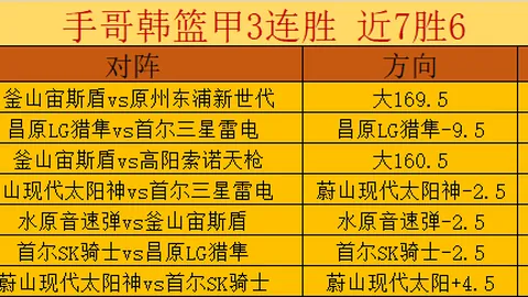 拜仁CEO德雷森宣布：阿方索-戴维斯伤病恢复良好