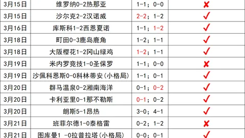 深圳队客场连胜，力克福建队122-112