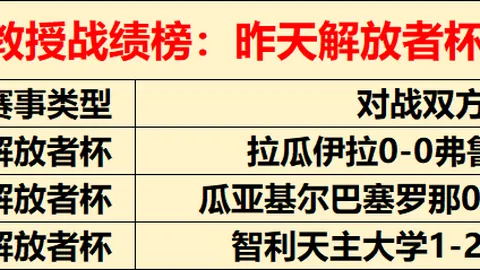 波比游戏时间手办亮相麦法兰 IGN Fan Fest 202