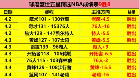 全北主场力争打破不胜魔咒，仁川防线或成关键突破口