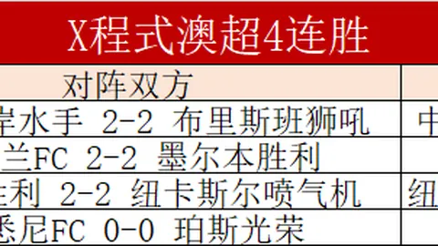 帕尔默助攻卓越，切尔西英超进球数达54，力压法布雷加斯纪录