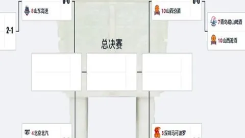皇冠体育app下载